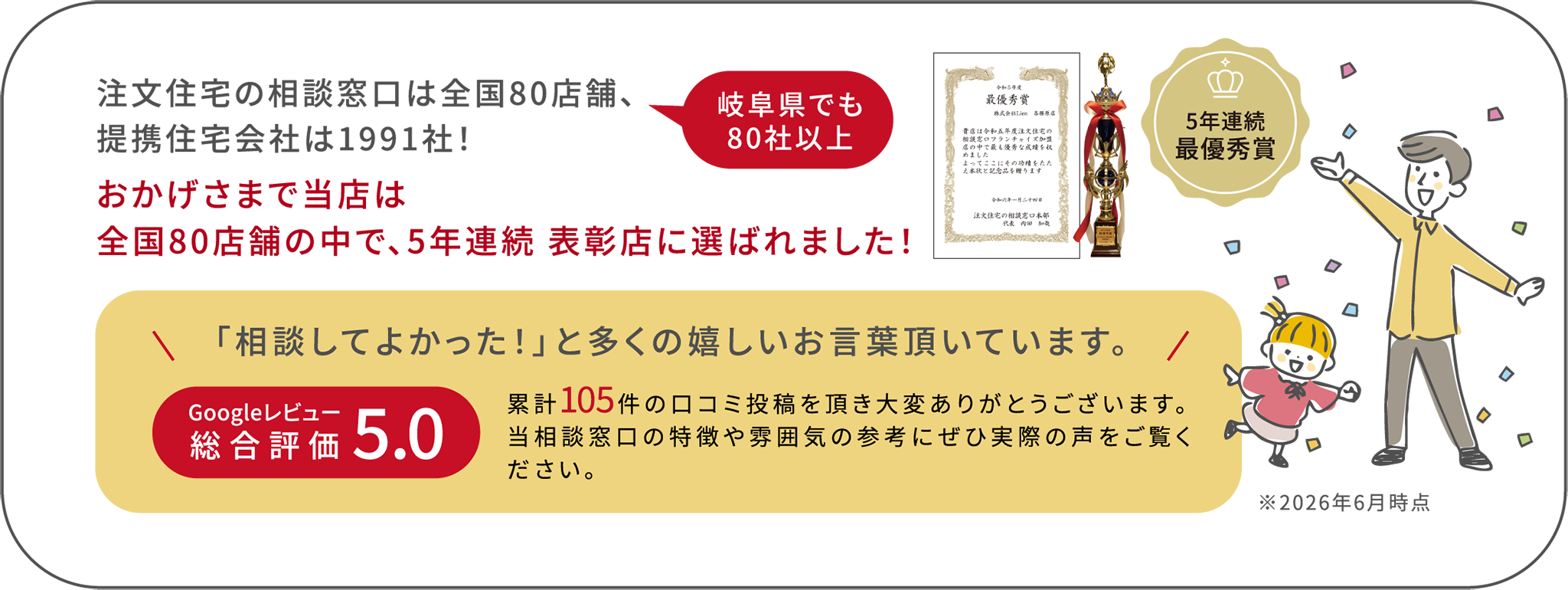 全国80店舗・5年連続最優秀賞・Googleレビュー5.0の実績